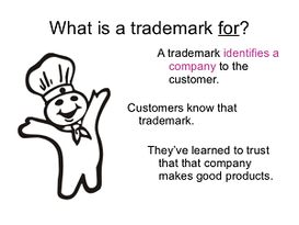 trademark lawyer